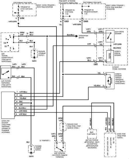 PDF 2000 Honda Civic Hatchback Manual and Wiring Diagram