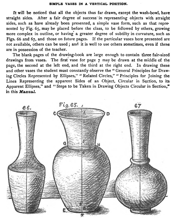 How to Draw Cones Vases and Vessels with the following 3-Dimensional 