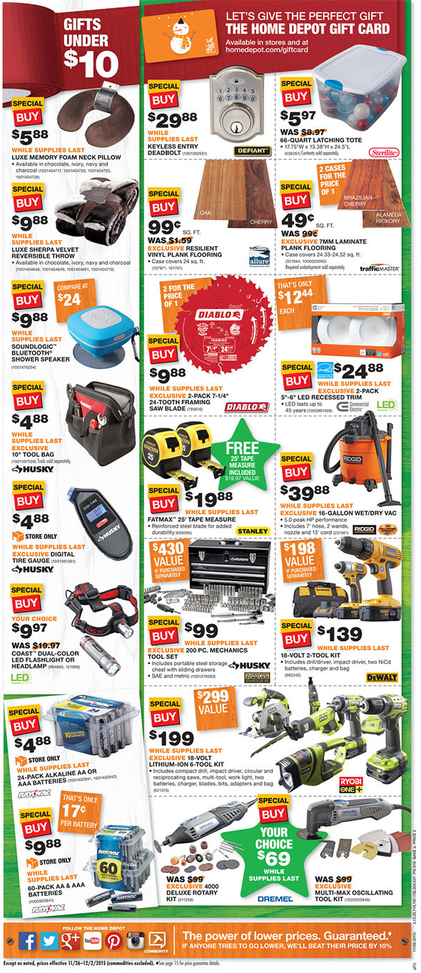 Home Depot Labor Day Sale Ad - Saving the Family Money