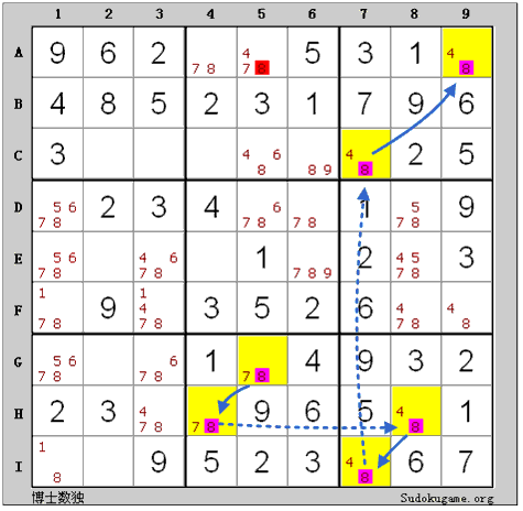 シンプルチェーン Simple Chain 数独の解き方
