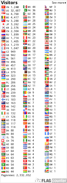 free counters