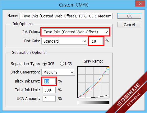 rgb to cmyk, adobe photoshop, giangpm, enter focus academy, cmyk, rgb, màu sắc, color