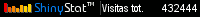 Visitas web