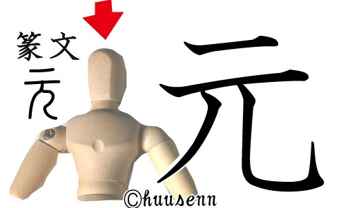 カ行 ガン 風船あられの漢字ブログ