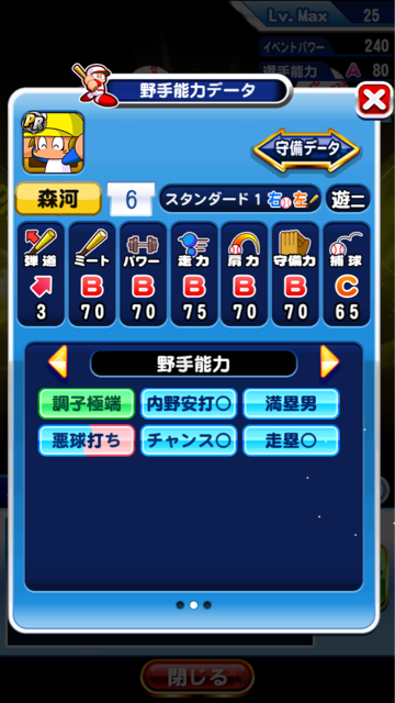 森河岳 能力値 パワプロサクセスアプリ