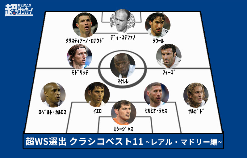 無料ダウンロード レアル マドリード 最強 最高の壁紙のアイデアdahd