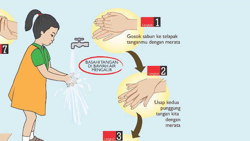 Gambar