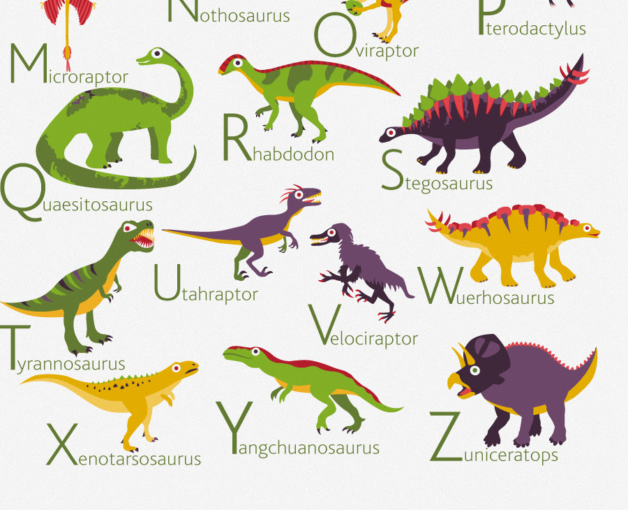 English Dinosaurs Alphabet Poster | PUKACA