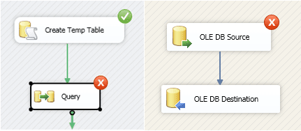 an error will occur on the Query task