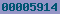 blogger statistics