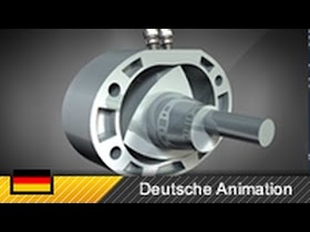Kompressor Kühlschrank Funktionsweise