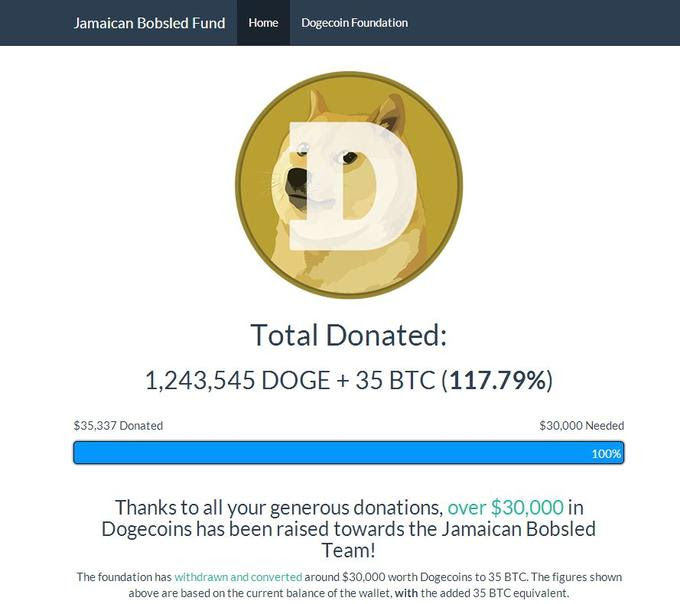 How To Buy Dogecoin In Canada Newton / How to buy Dogecoin | Newton : No regulatory bodies in canada have expressed an official intent to criminalize digital currencies.