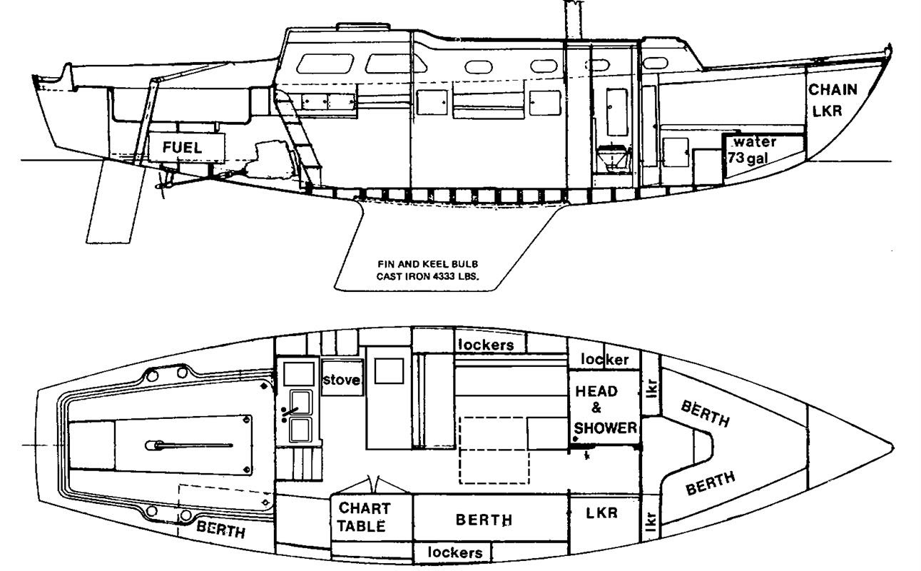 Cascade 29 Plans