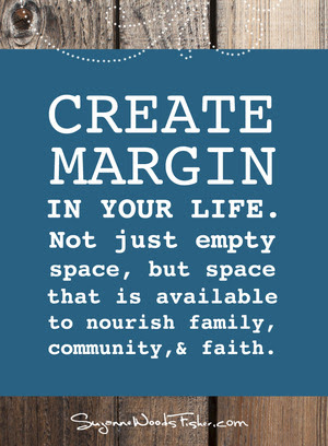 margin