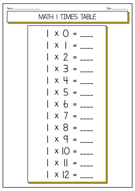  12 multiplication worksheets 1 12 free pdf at worksheetocom