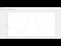 MATLAB program to generate Sinc function | m file