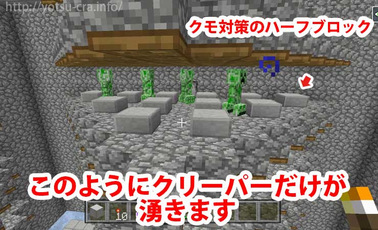 マインクラフト クリーパートラップの作り方 火薬取り放題