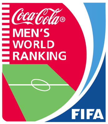 Fifaランキング関連ニュース