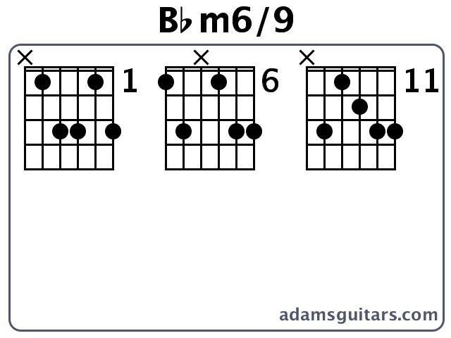 m6 9 Guitar Chords From Adamsguitars Com