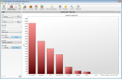 Expense reporting in the software