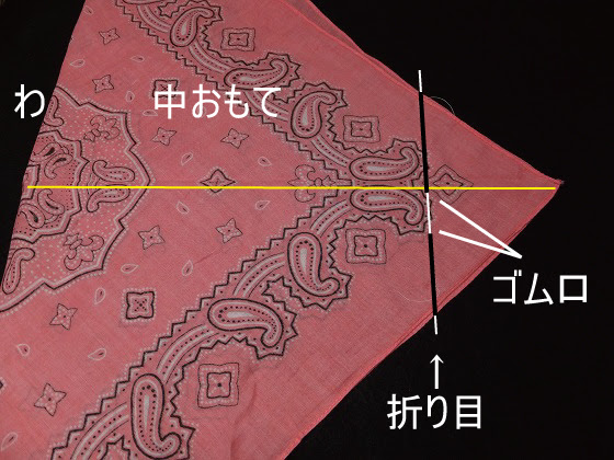 バンダナ三角巾 平ゴム 手作りなら 思いのママ