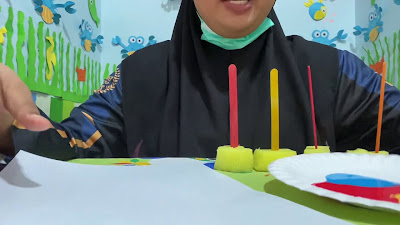 Aktiviti Perkembangan Sahsiah Sosioemosi Dan Kerohanian - Little Fingers Kindergarten In Johor Malaysia Newpages