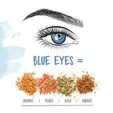 Webmar 5, 2024 · here are the possibilities: eye color chart google search makeup color wheel best eyeshadow