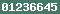 web statistics