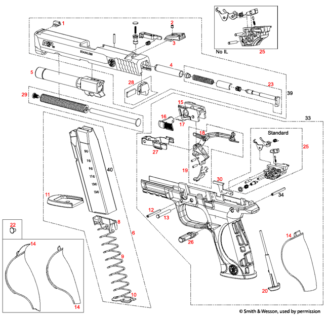 M&P Parts Identification