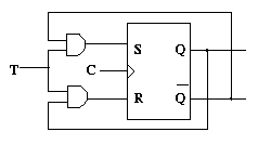 Computer Archtecture