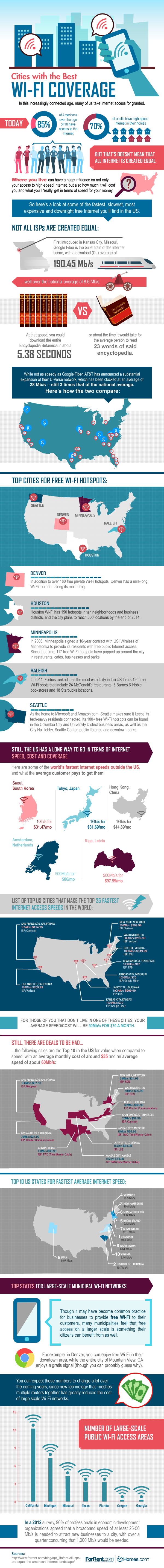 Infographic: Cities With the Best Wi-Fi Coverage