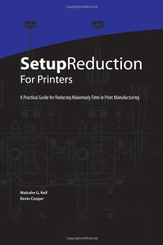 Setup Reduction for Printers: A Practical Guide to Reducing Makeready Time in Print Manufacturing