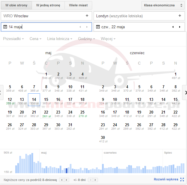 google-flights-w-polsce-03-kalendarz