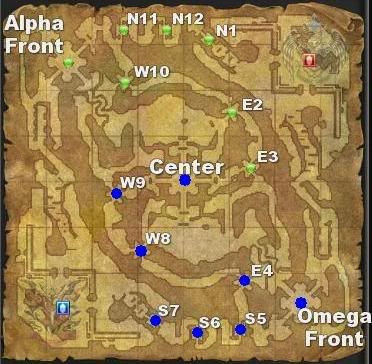 proc omega-center