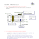 Animal Cell Membrane Glycolipids : Cell Membrane Functions Structure And Diagram Jotscroll - Sulfonated glucose is joined to the c3 of diacylglycerol in glycosidic linkage.
