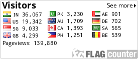free counters