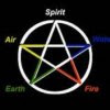 Common belief in the five elements. 