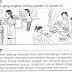 Cerita Pendek Bahasa Melayu Tahun 6