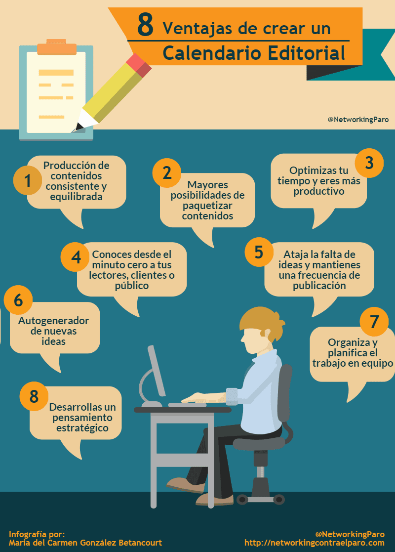 8 ventajas de crear un calendario editorial para tu Blog