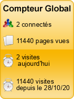 Compteur Global gratuit sans inscription