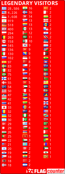 free counters