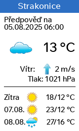 Počasí Strakonice - Slunečno.cz