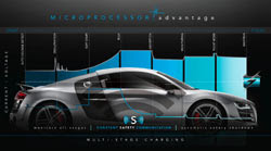 Graphic explaining multi-stage charging
