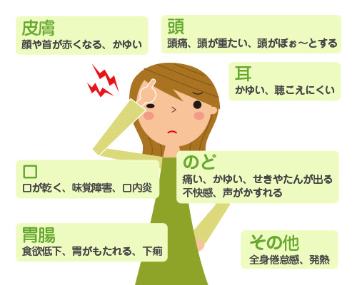 神宮前クリニック 表参道 外苑前 花粉症 アレルギー性鼻炎 結膜炎