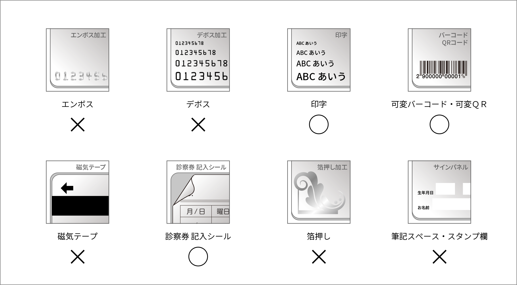 ラミ無しカード プラスチックカード オリジナルカード制作支援サイト カードマスター