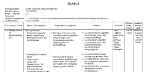 Yuk Belajar 12+ Pertanyaan Tentang Silabus [Terbaru] 