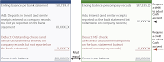 Update Cash Drawer Policy And Procedure, Paling Seru!