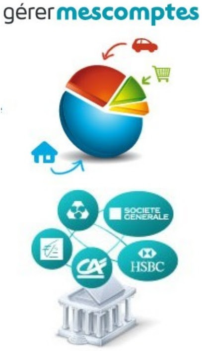 http://www.gerermescomptes.com/fr/