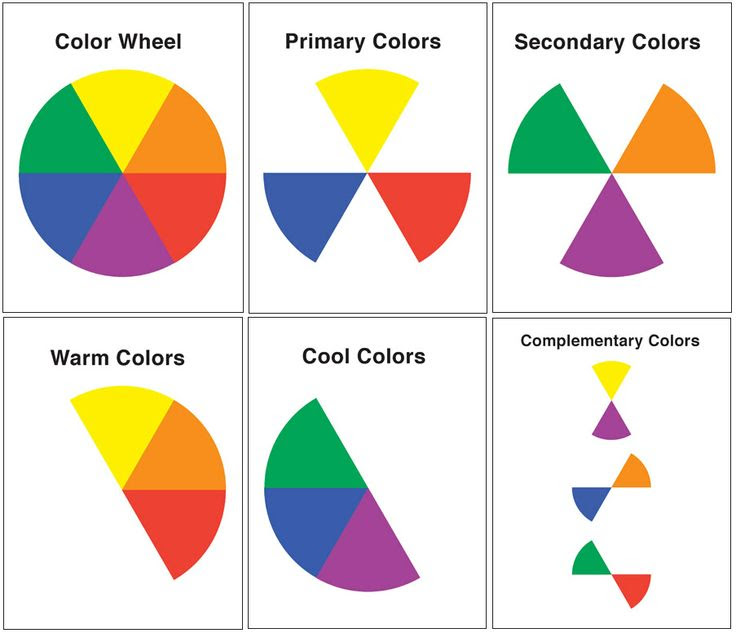 Using Complementary Colors In Your Pictures Ken Koskela Coloring Wallpapers Download Free Images Wallpaper [coloring837.blogspot.com]