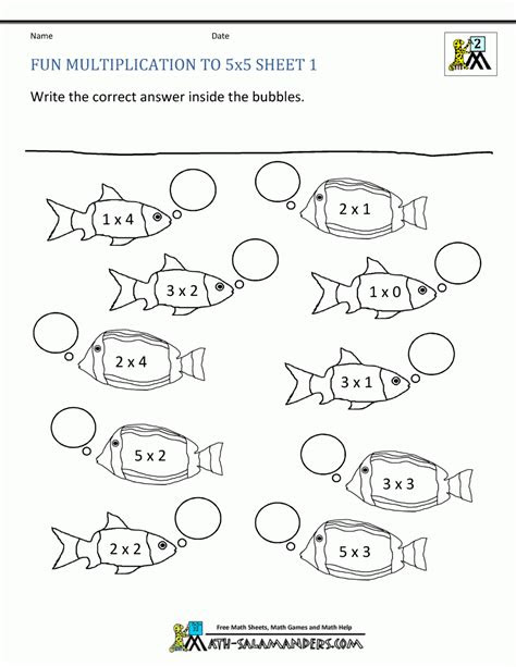 Multiplication · grade 2 multiplication worksheets · meaning of multiplication · multiplication tables · missing factors · multiplying by . multiplication by 2 worksheets pdf times tables worksheets